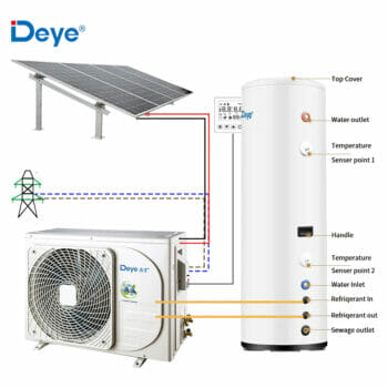 Calentador de agua de aire solar híbrido AC/DC