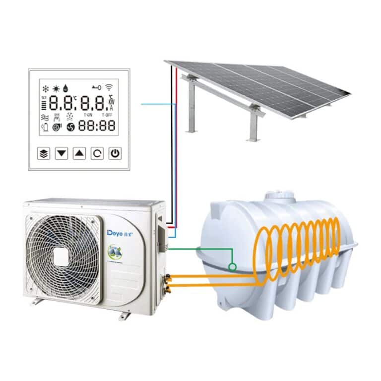 Hybrider ACDC-Solar-Luft-Wasserkühler