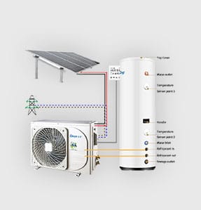 Solar-Klimaanlage