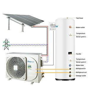 Хибриден AC-DC-Слънчев нагревател за въздух и вода